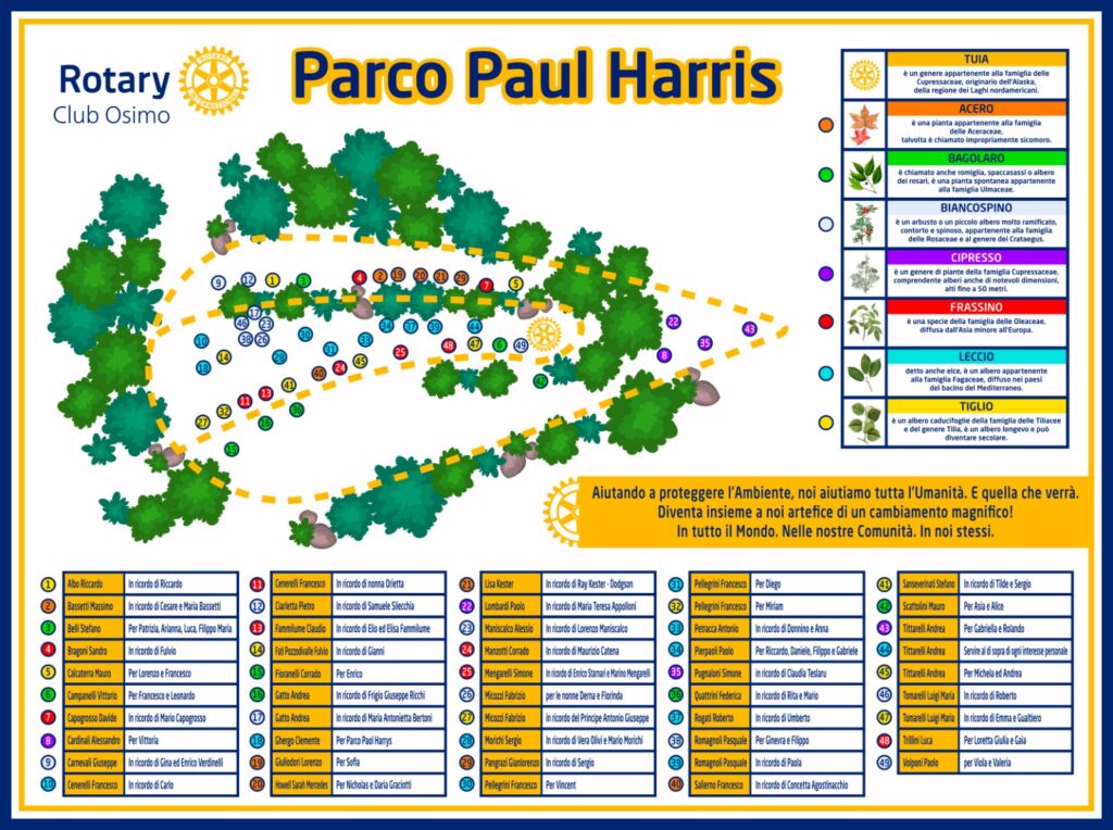 2021-09-19_Inaugurazione del Parco Paul Harris a Osimo